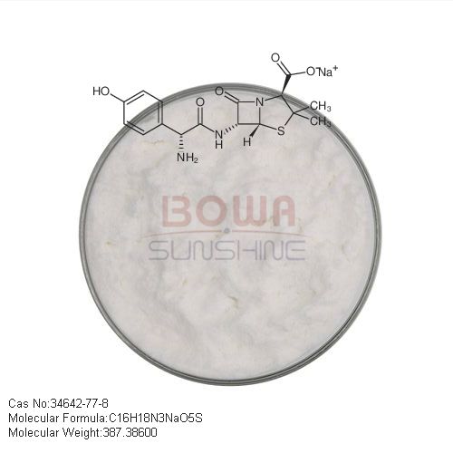 Amoxicillin Sodium 