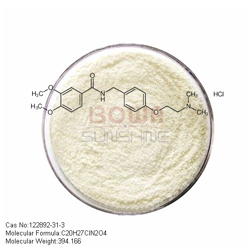 Itopride Hydrochloride